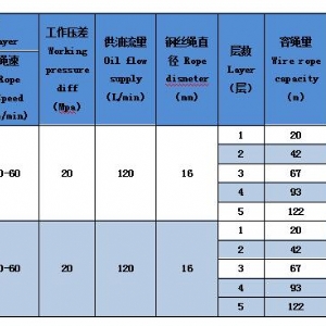 ST60系列液壓絞車